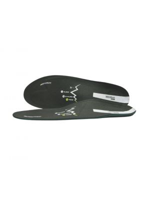 The gebioMized PUSH insoles | Cyclone Bike