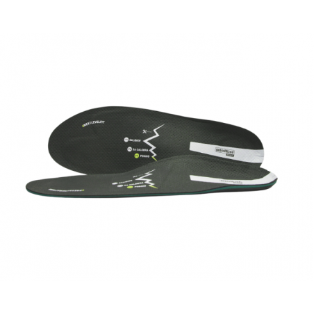 GEBIOMIZED PUSH CATEGORY 3 INSOLES | Cyclone Bike