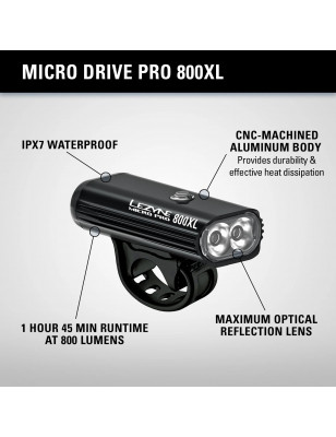 MICRO DRIVE PRO 800XL