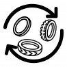 Roues